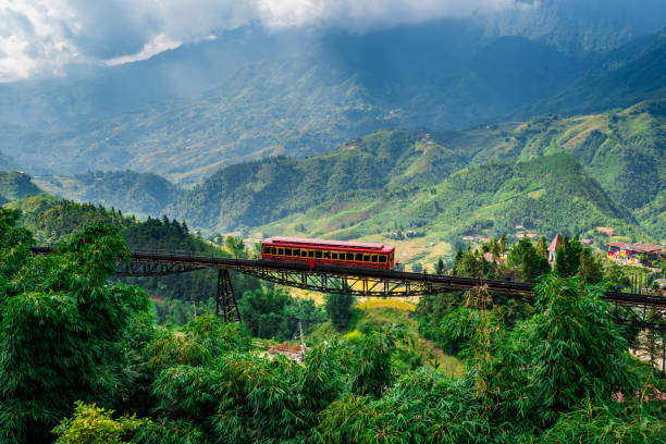 Tour Doanh Nghiệp