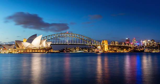 TOUR ÚC 8 NGÀY 7 ĐÊM SYDNEY – CANBERRA – MELBOURNE – DANDENONG - BALLARAT